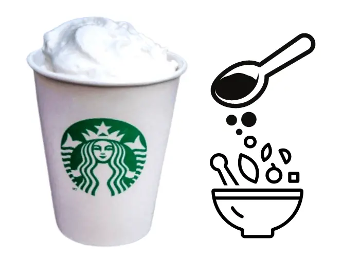 Starbucks Puppuccino: What Is It? (Secret Revealed) 3 puppuccino ingredients image